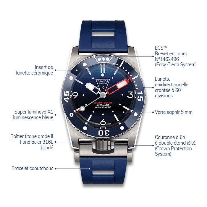 Montre ZRC Grands Fonds 3000 Titane cadran bleu bracelet caoutchouc bleu 42 mm