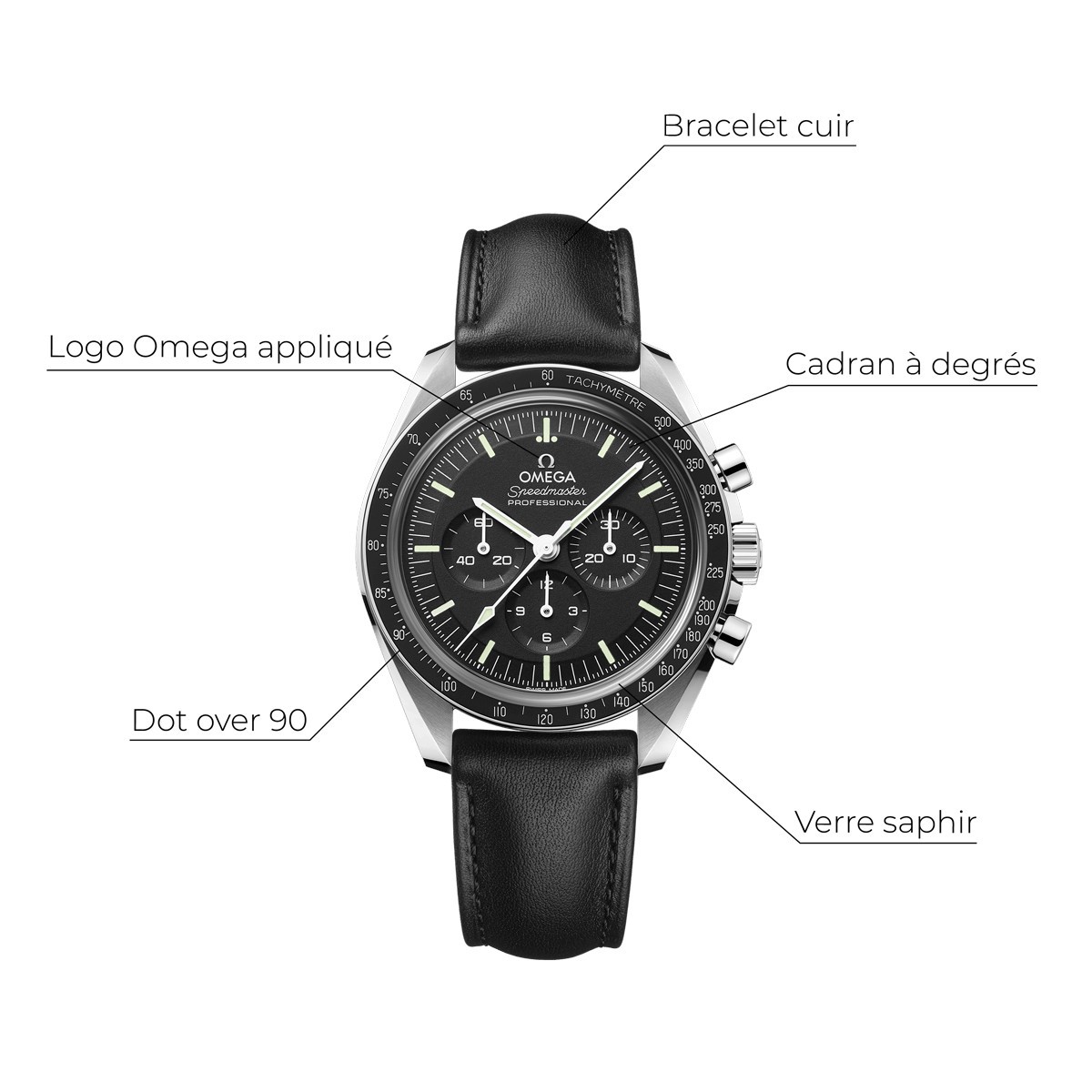 Omega speedmaster hotsell moonwatch sapphire crystal