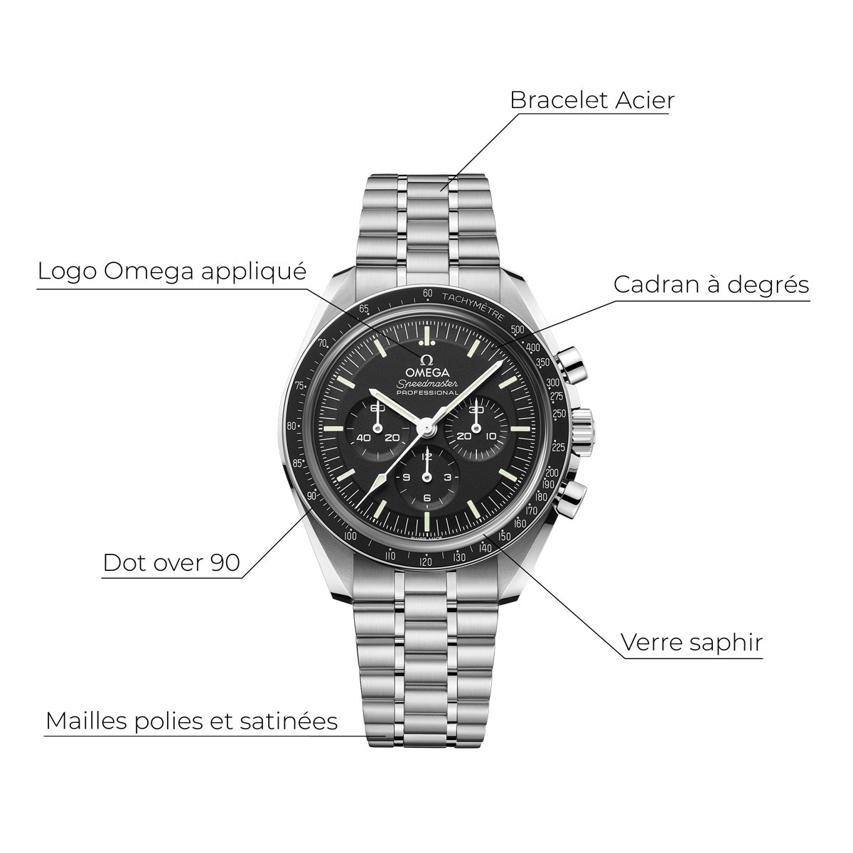 310.30.42.50.01.002 Montre Omega Speedmaster Moonwatch Professional Chronographe Co-Axial Master Chronometer verre saphir bracel