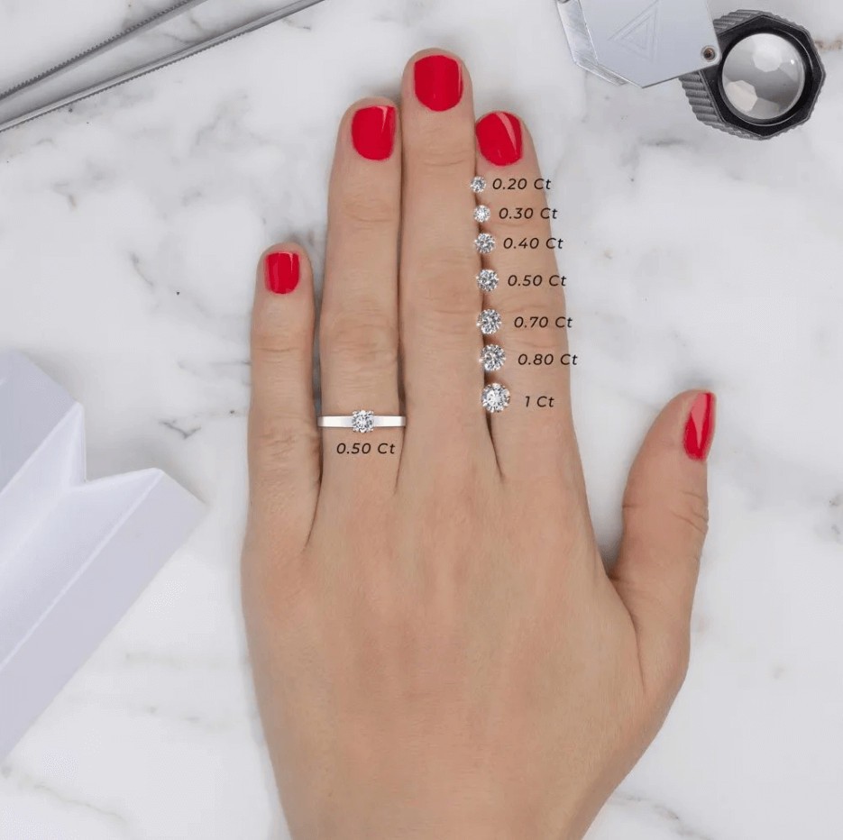 Solitaire Lepage Foudre en or rose et diamant