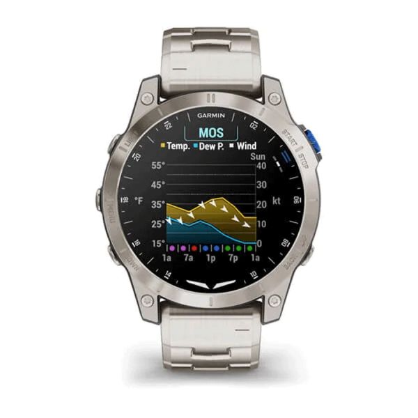 Garmin D2 Mach 1 Aviator Smartwach Watch 47 mm 010 02582 51 Lepage