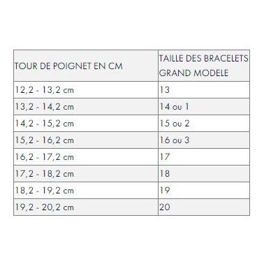 Câble Fred Force 10 double tour grand modèle en acier et plaqué or rose