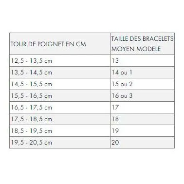 Bracelet Fred Force 10 moyen modèle en or blanc, diamants et câble blanc