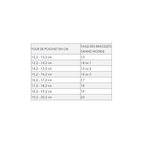 Fred Force 10 large model bracelet in yellow gold and indigo blue cable