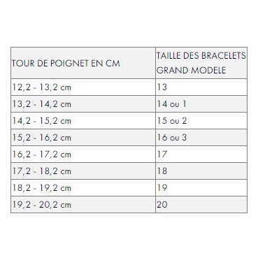 Bracelet Fred Force 10 grand modèle en or jaune et câble double-tour bleu jean
