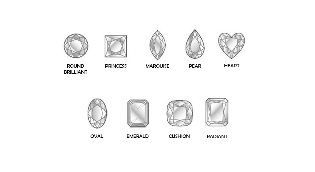 The different sizes of gemstones