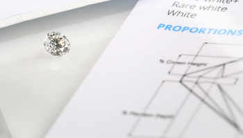 Le diamant : précision, héritage et excellence